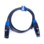Кабель XLR PROCAST Cable XLR(m)/XLR(f).2.5